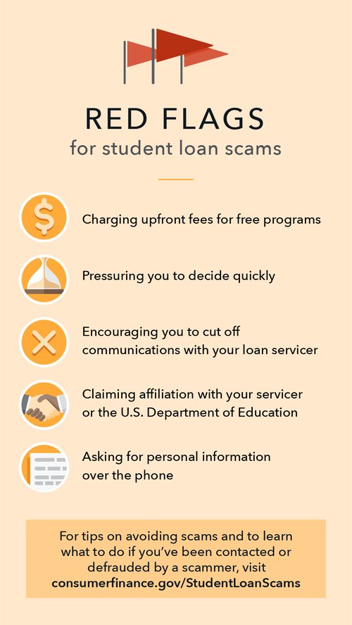 Red flags for student loan scams. Charging upfront fees for free programs. Pressuring you to decide quickly. Encouraging you to cut off communications with your loan servicer. Claiming affiliation with your servicer or the U.S. Department of Education. Asking for personal information over the phone. For tips on avoiding scams and to learn what to do if you've been contacted or defrauded by a scammer, visit consumerfinance.gov/StudentLoanScams